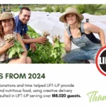 IMPACTS FROM 2024